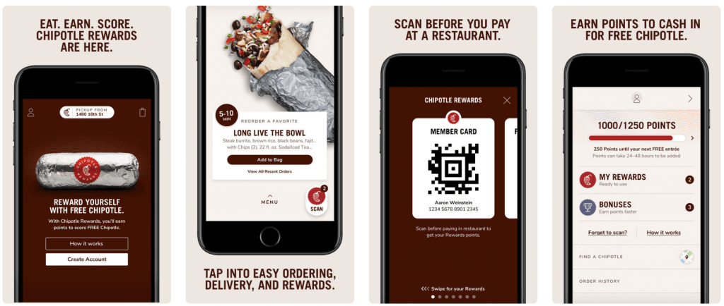 Digital Loyalty Programme Chipotle Loyalty Strategy Gamification Software