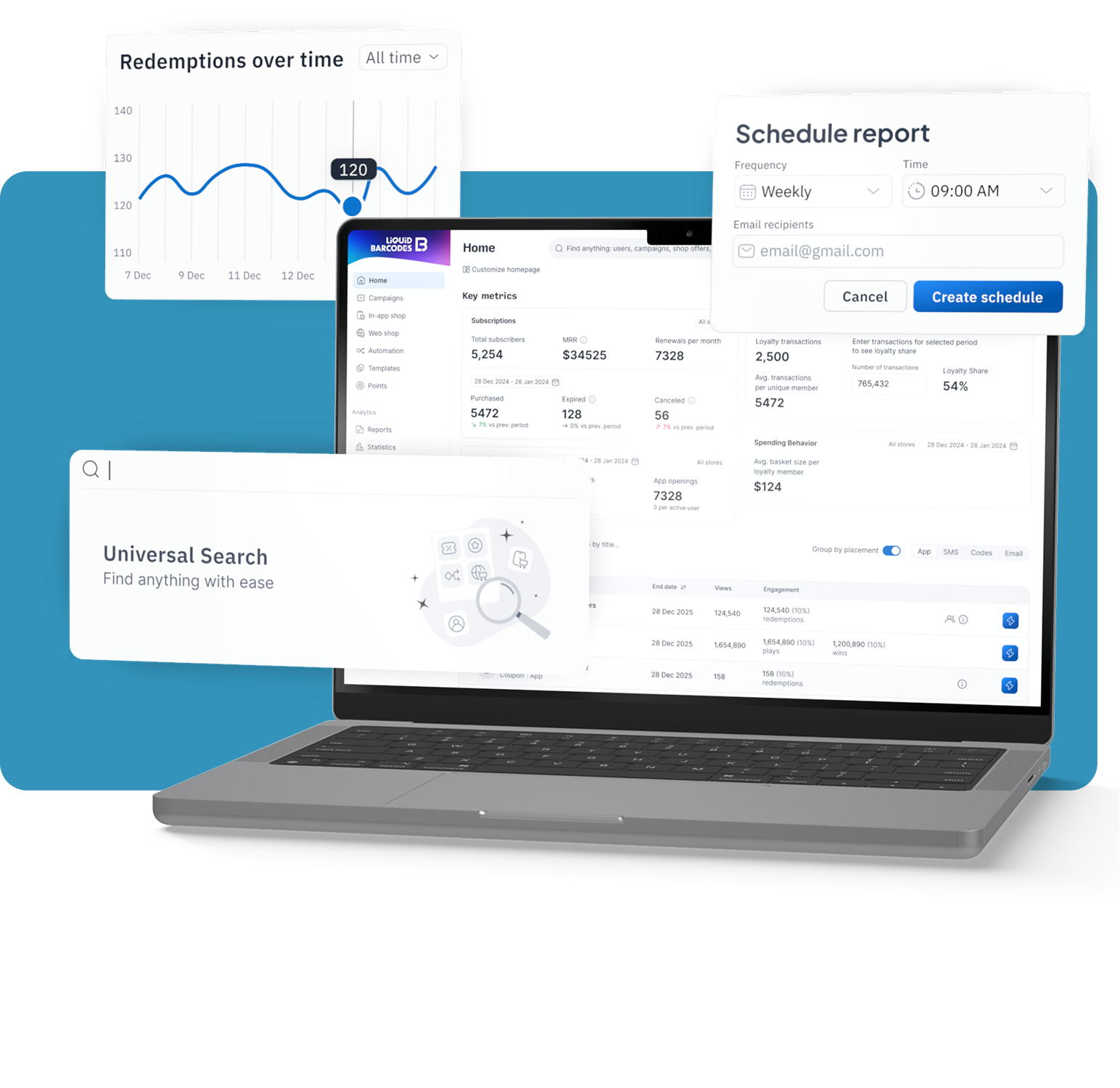 Loyalty &amp; Subscription Dashboard for Convenience Stores