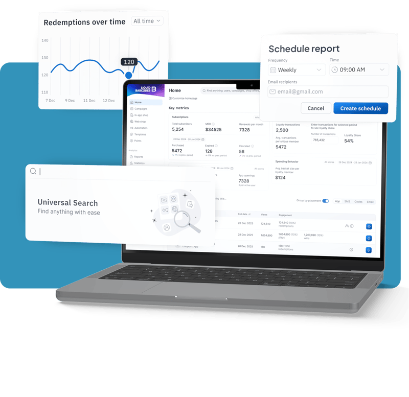 Loyalty &amp; Subscription Dashboard for Convenience Stores
