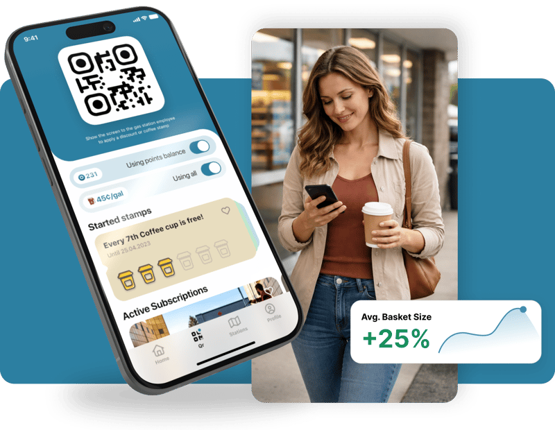 Page Creative - Loyalty-1