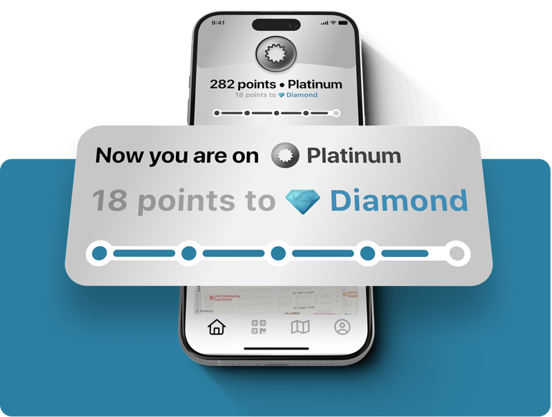 content-display-points-3