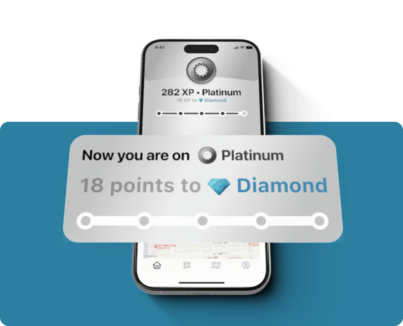 Loyalty Program for Convenience Stores