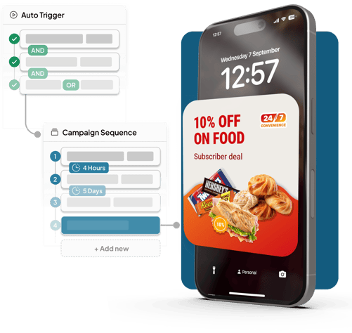 Streamline Your Success Using Automated Journeys and Sequences
