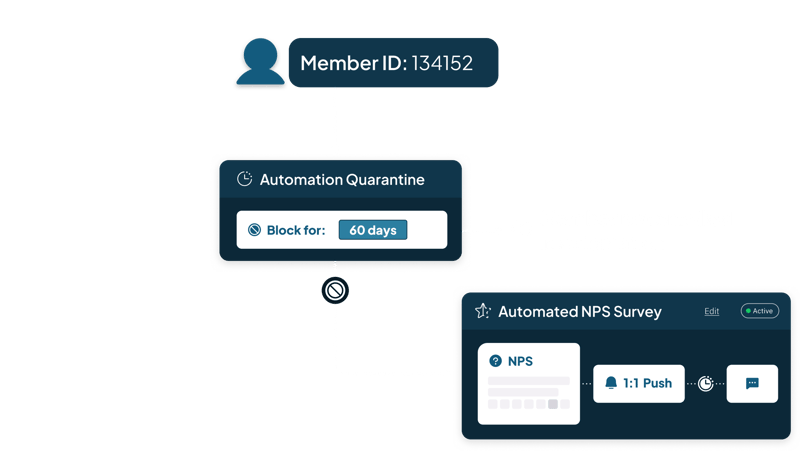 lb-web_automation_S0040_content-display-1x1_quarantine-periods_alt-01