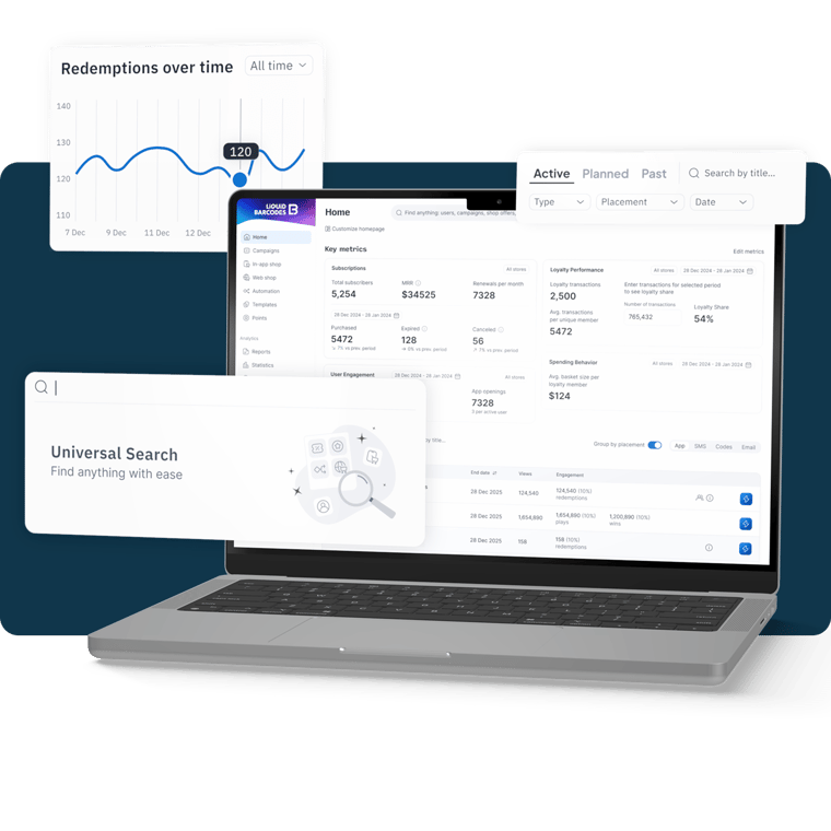 Loyalty and Subscription Dashboard for C-Stores