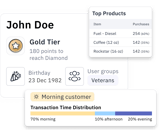 lb-web_dashboard_S0030_content-frame-big-card_supportable