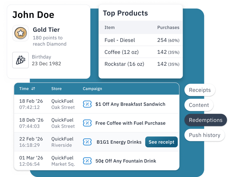 lb-web_dashboard_S0140_content-display-1x1_members-support