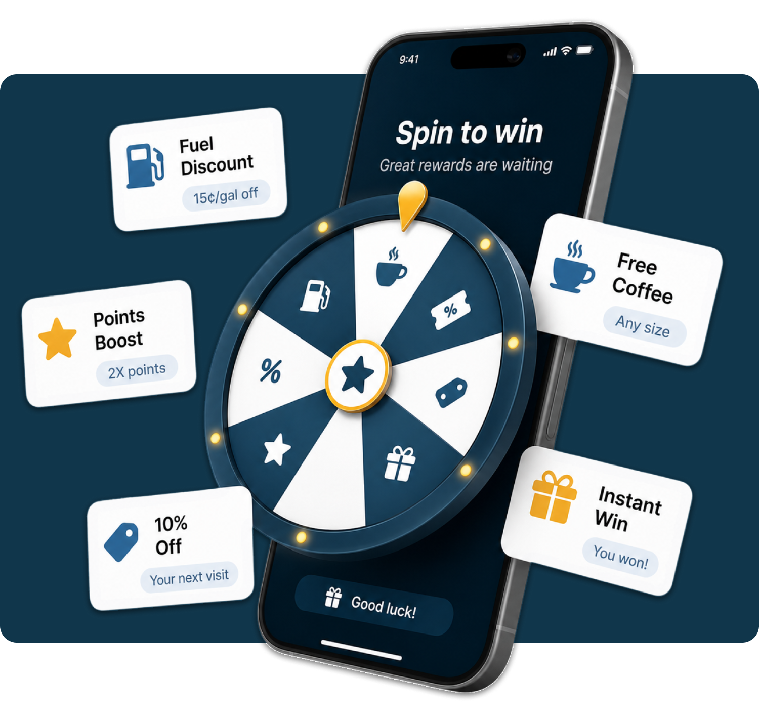 gamification spin to win