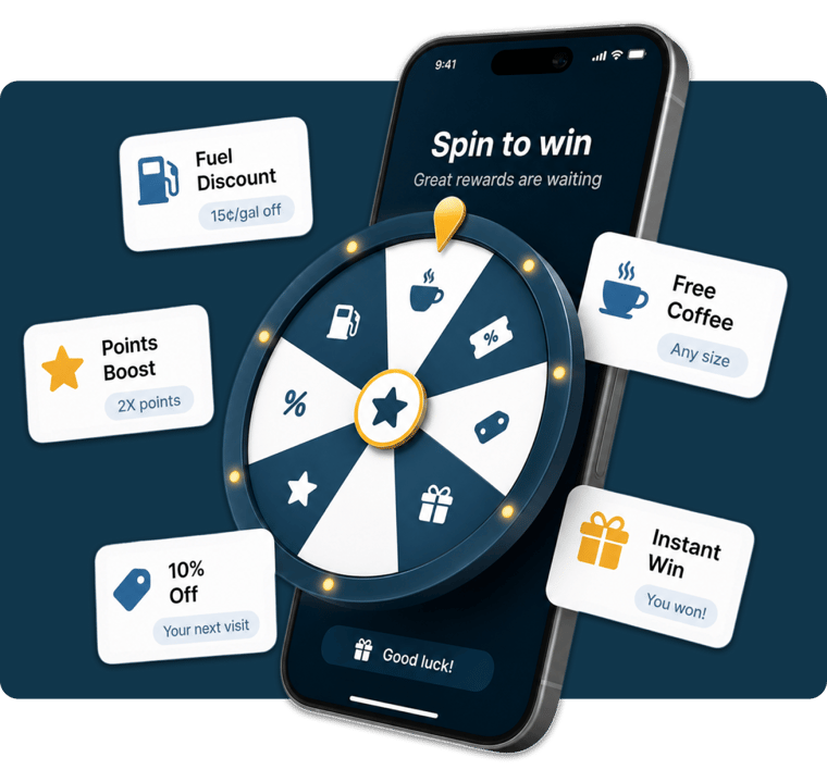 Loyalty Gamification Wheel of Fortune