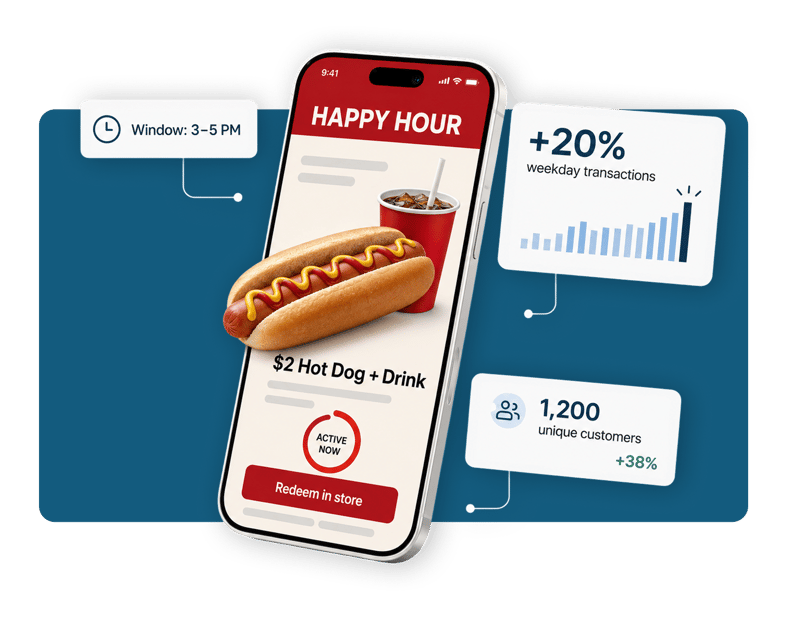 lb-web_gamification_S0080_content-display-1x1_gamified-couponing_alt-01