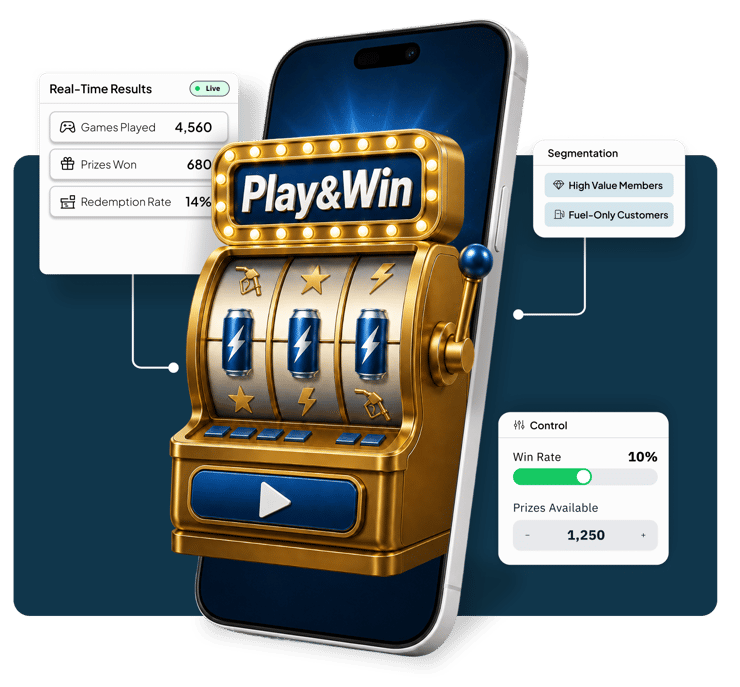 gamification