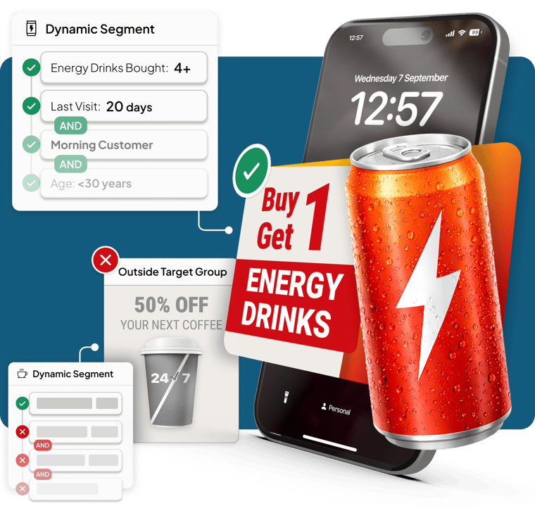 Data-Driven Targeting