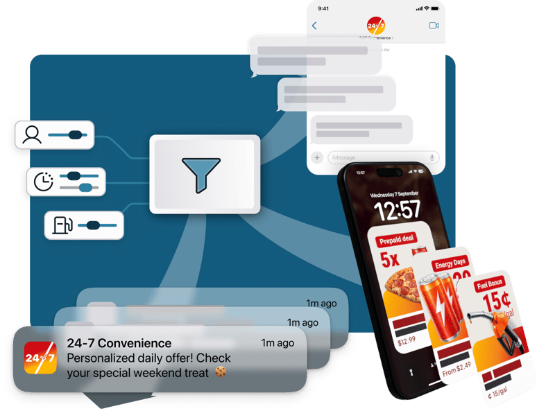lb-web_segmentation_S0020_content-display-1x1_sync-channels_alt-01