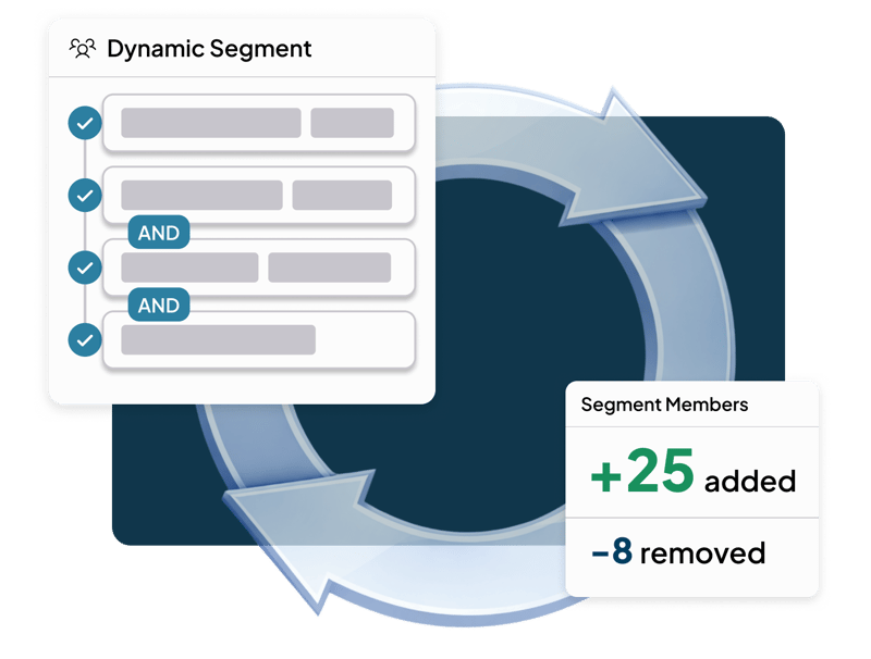 lb-web_segmentation_S0030_content-display-1x1_dynamic_alt-01