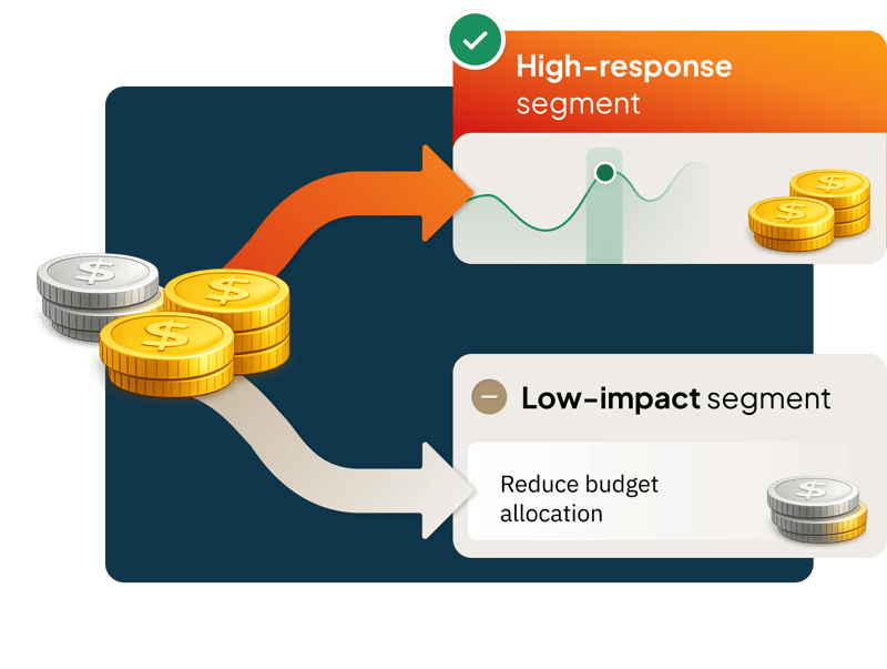 lb-web_segmentation_S0040_content-display-1x1_efficient-allocation_alt-01