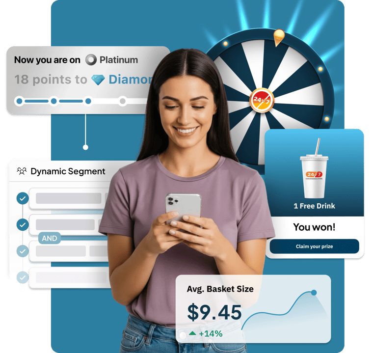 Loyalty Program for C-Stores