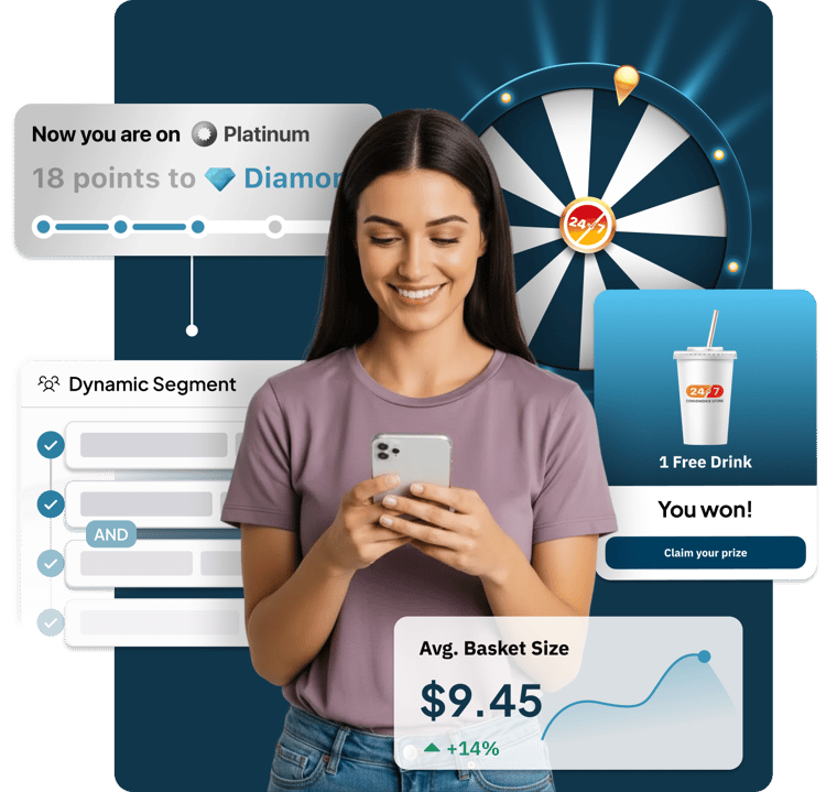 Loyalty Program for C-Stores