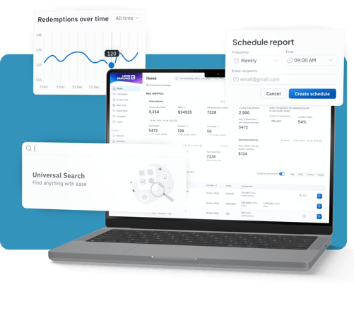 The Admin Dashboard You Need to Run a Winning Loyalty Program