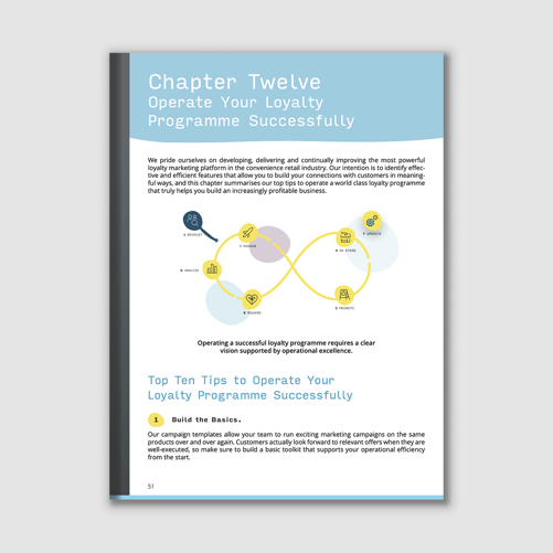 The Convenience Retail Loyalty Playbook – Chapter 12: Operating Your Loyalty Program Successfully