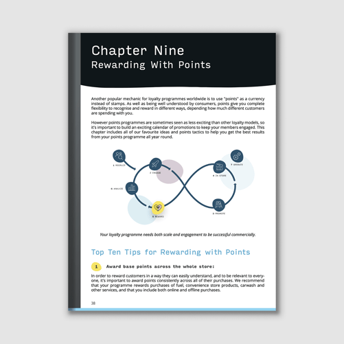 The Convenience Retail Loyalty Playbook – Chapter 9: Rewarding with Points