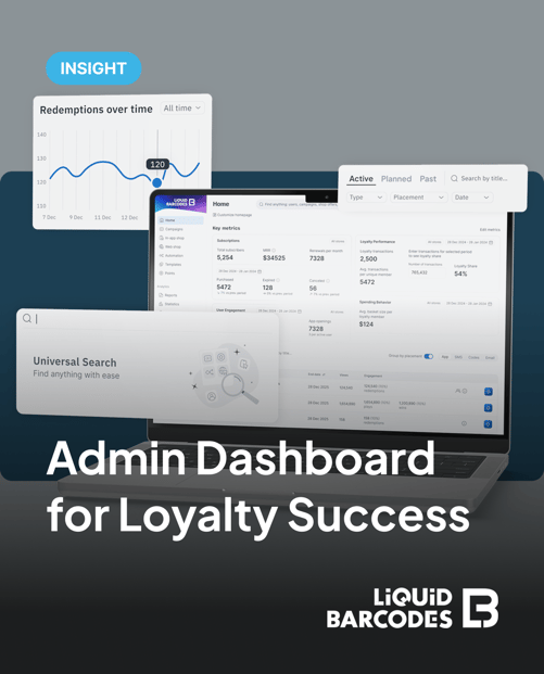 The Admin Dashboard You Need to Run a Winning Loyalty Program