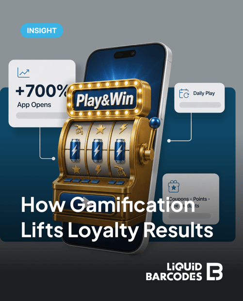 Games, Habits, and Higher Engagement: How Gamification Lifts Loyalty Results