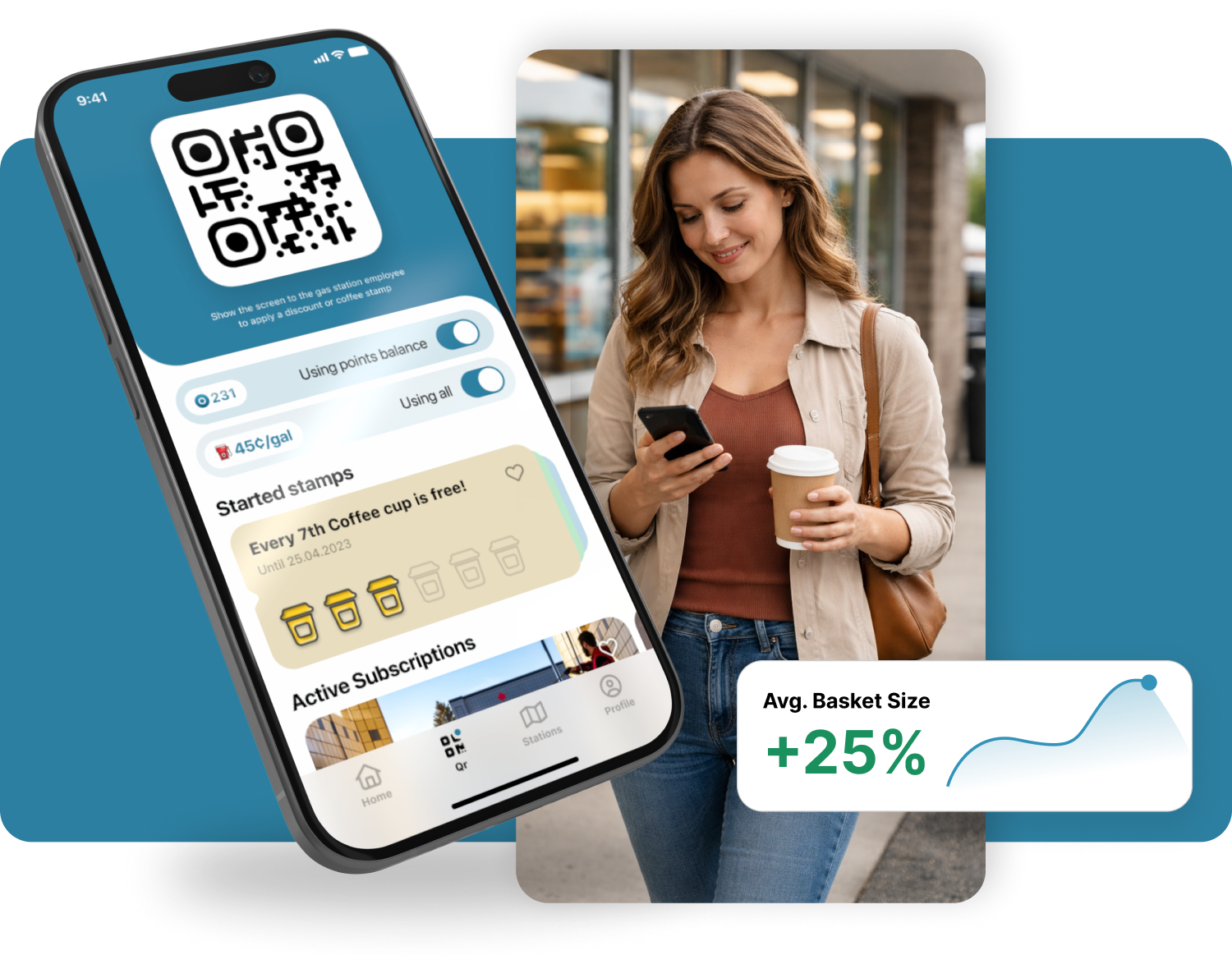 Loyalty Program for C-Stores