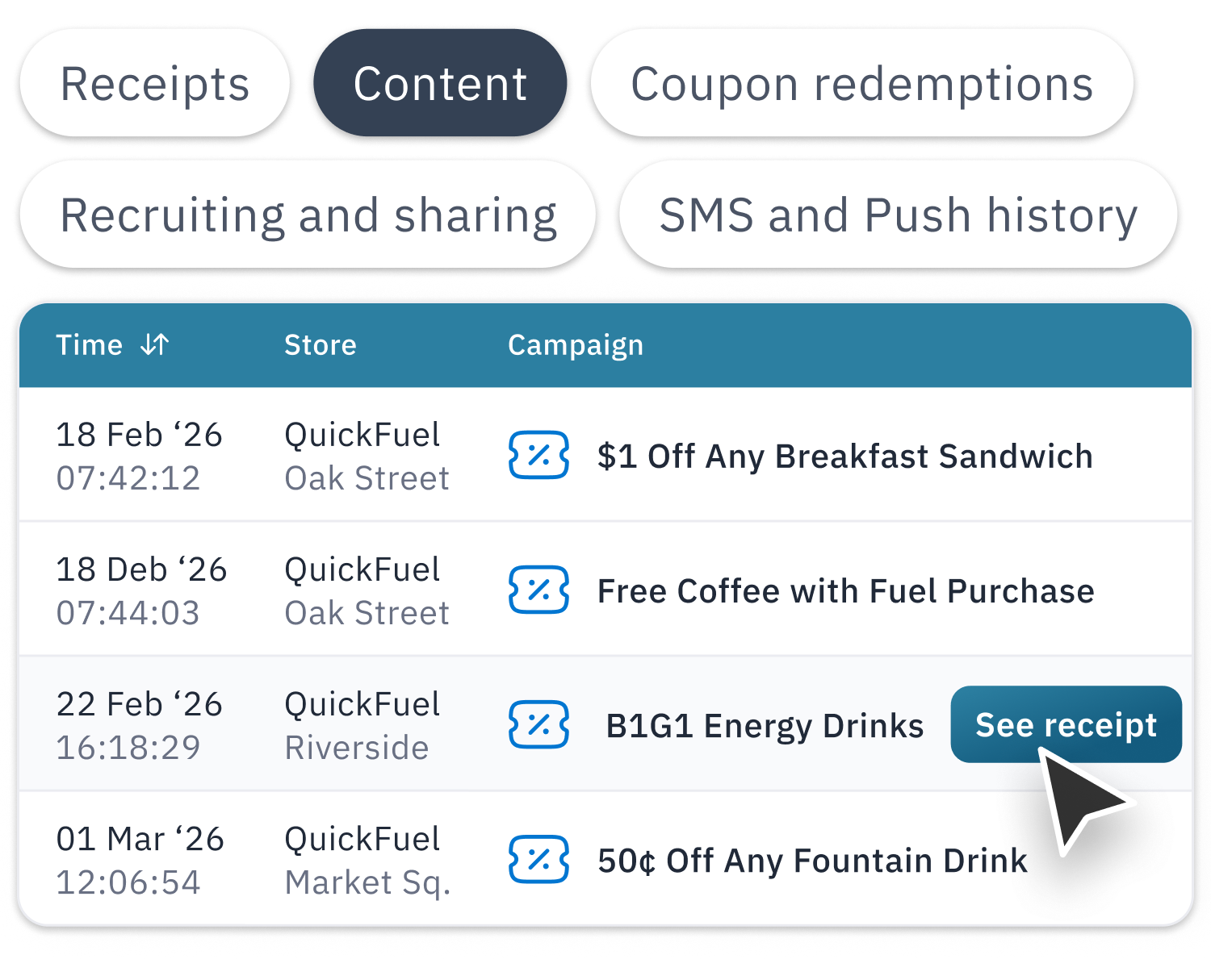 Detailed Transaction Log
