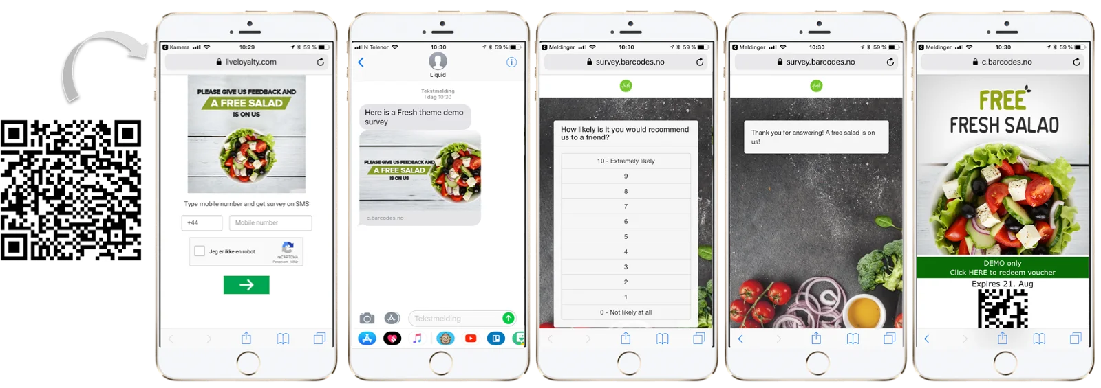 mobile loyalty programme