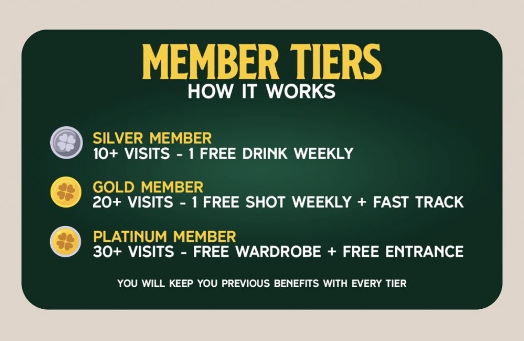 Old Irish Pub member tiers