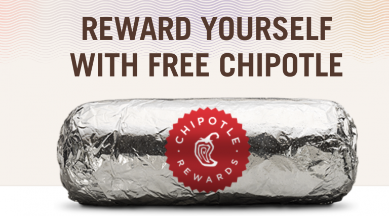 Digital Loyalty Programme Chipotle Loyalty Strategy Gamification Software